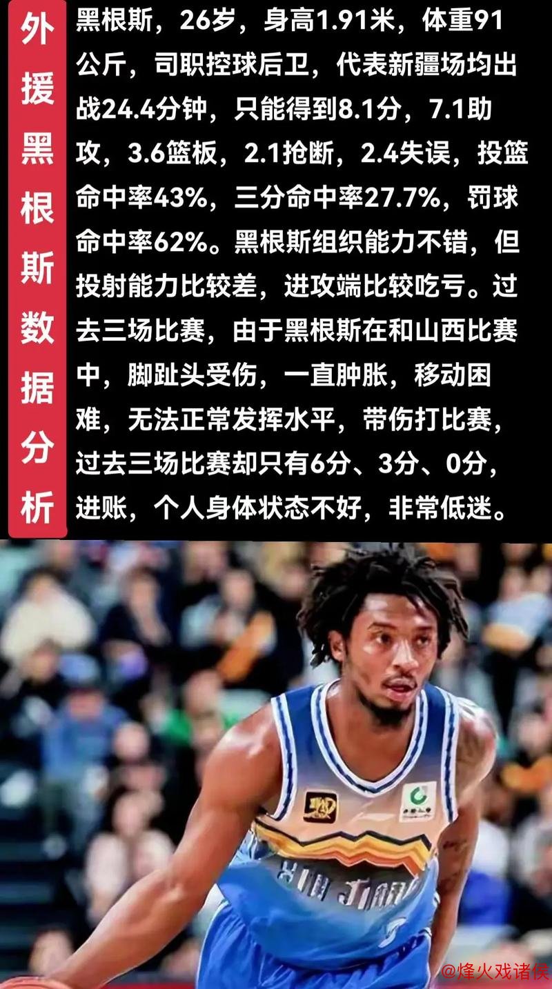 新疆男篮引进外援黑根斯 曾效力于开拓者队