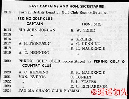 1914-1924年北京高尔夫俱乐部历届队长和秘书