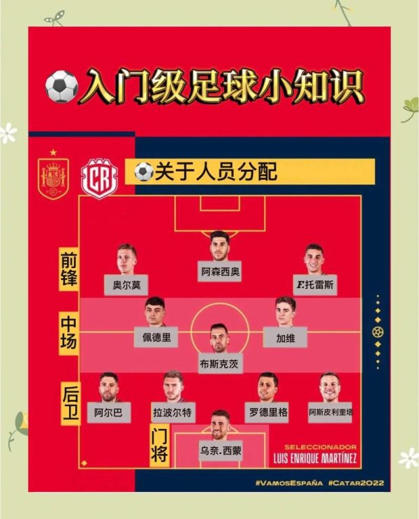 世界杯预测安全指南