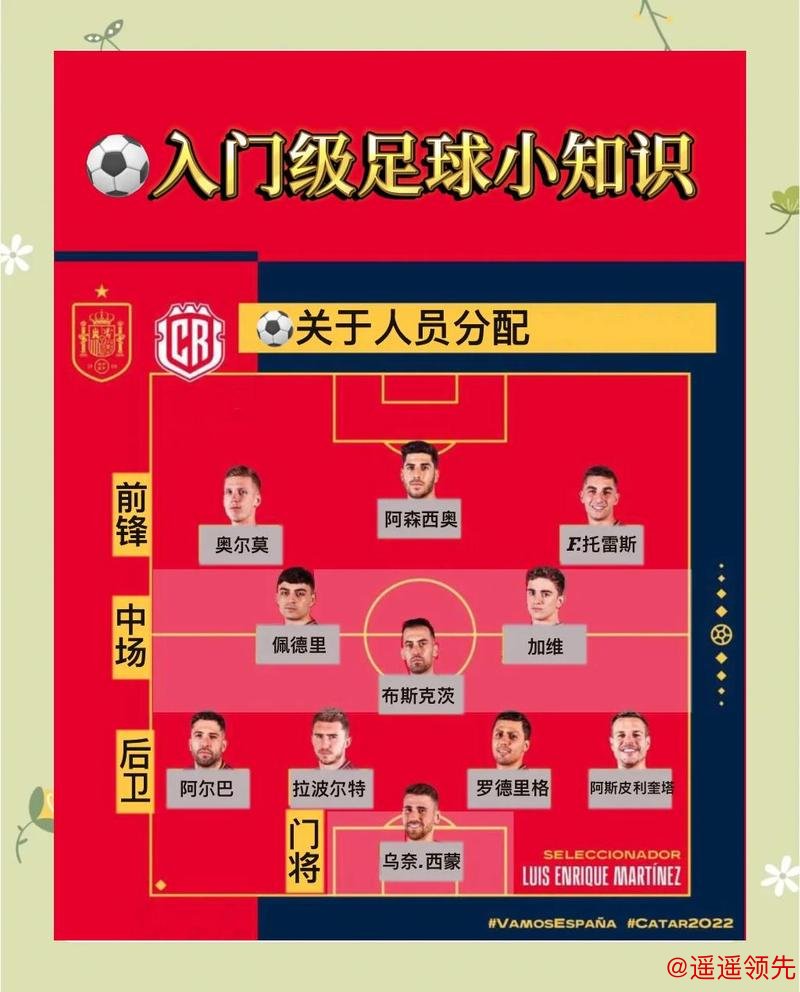 世界杯预测安全指南