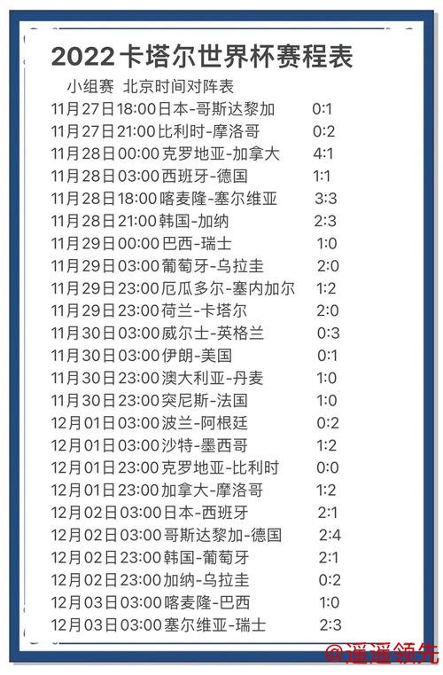 世界杯预测平台:引领未来赛事分析潮流 世界杯预测平台:引领未来赛事分析潮流