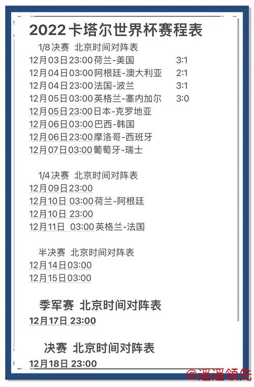 世界杯预测平台:引领未来赛事分析潮流 世界杯预测平台:引领未来赛事分析潮流