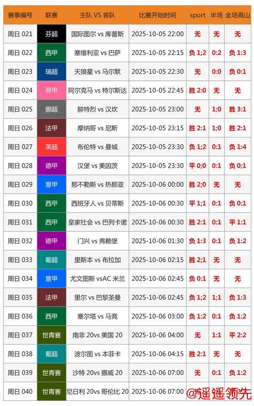 世界杯预测开户攻略详解