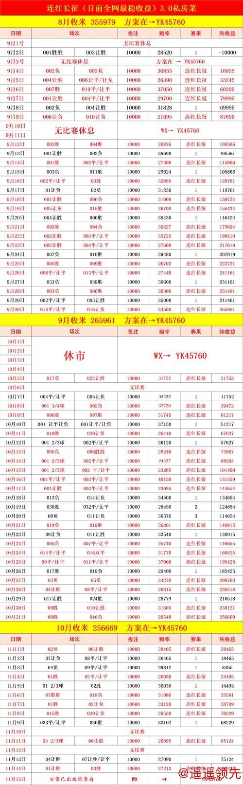 世界杯预测注册指南 世界杯预测注册指南